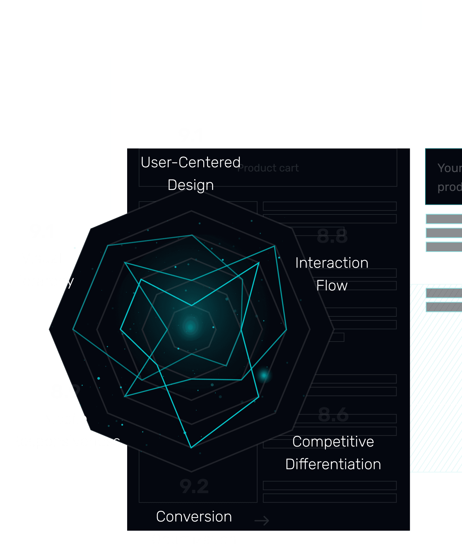 Competitor Analysis Mobile Background