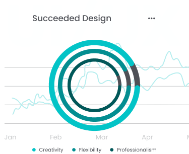 UI/UX Best Practice Background